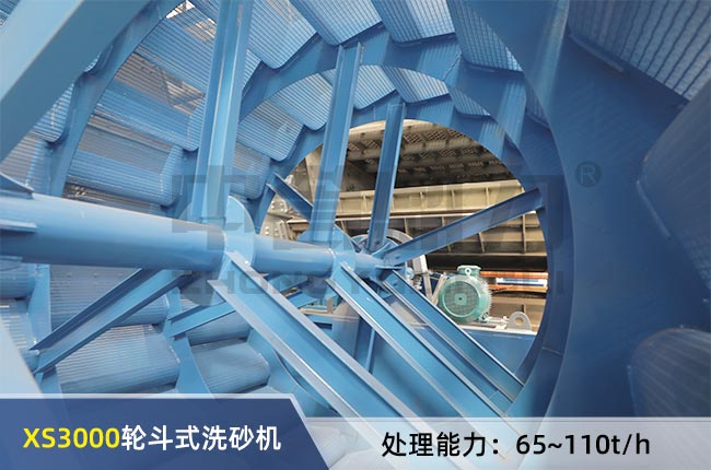 XS3000݆��ʽϴɰ�C(j��)