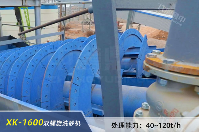 XK-1600螺旋洗砂機(jī) XK-1600螺旋洗砂機(jī)