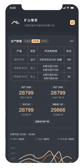陜西省非煤礦山APP