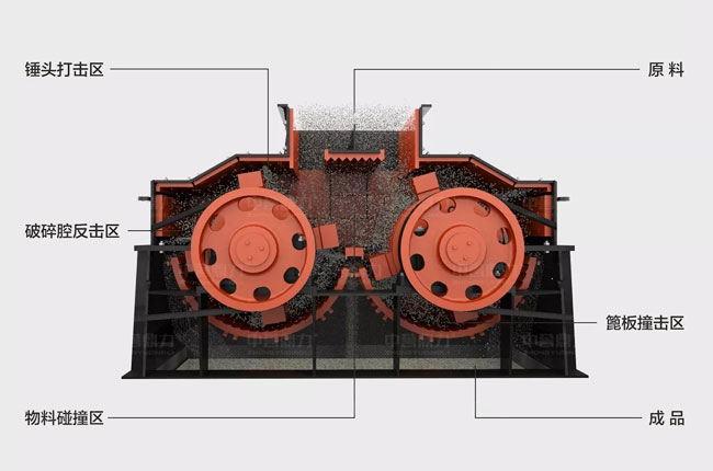 �p�D(zhu��n)����ɰ�C����ԭ��