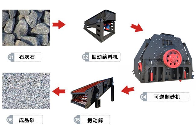 ������ɰ�C(j��)����ɰ��ˇ