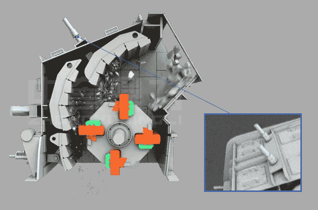 反擊破碎機(jī)出料帶線大小調(diào)整方法