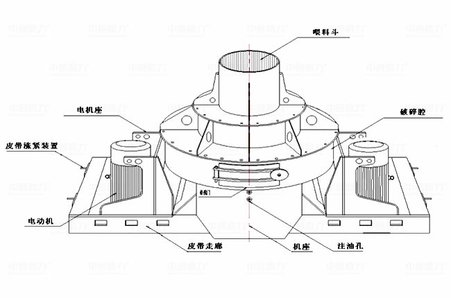 PCL沖擊式制砂機(jī)組成結(jié)構(gòu)