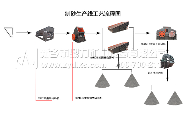 ��ɰ���a(ch��n)��