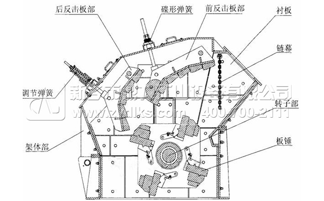 ����ʽ����C(j��)�Y(ji��)��(g��u)/���