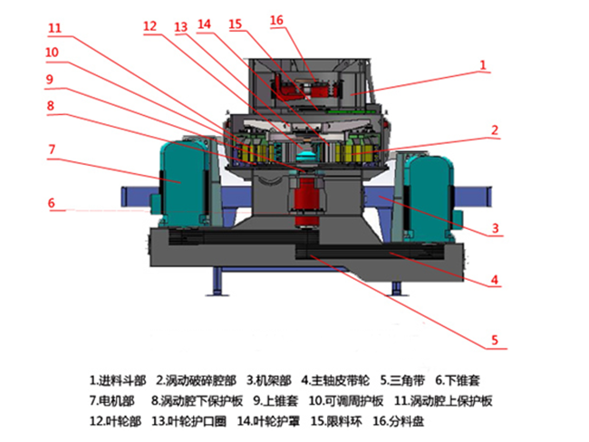 ���S����ʽ����Cԭ��D