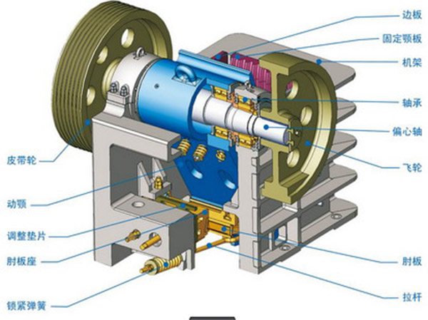 69�ʽ����C(j��)����ԭ��