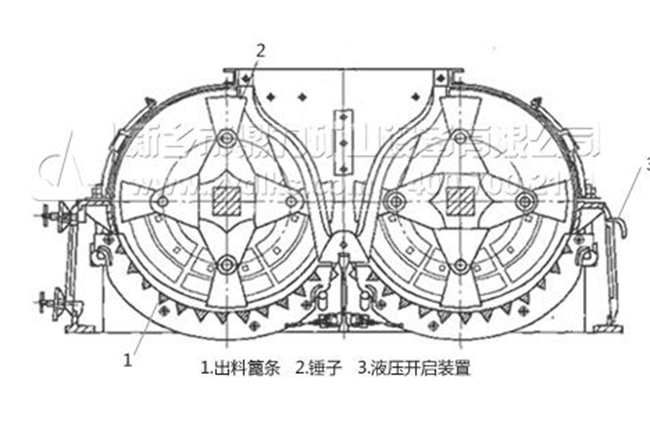 制砂機原理 制砂機原理