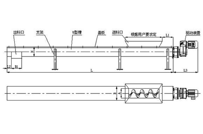 螺旋輸送機(jī)工作原理 螺旋輸送機(jī)工作原理