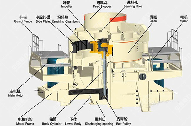 plc�_��ʽ��ɰ�C(j��)����ԭ��