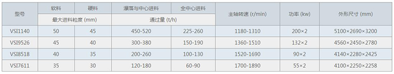 ��ʯ���ΙC���g����(sh��)