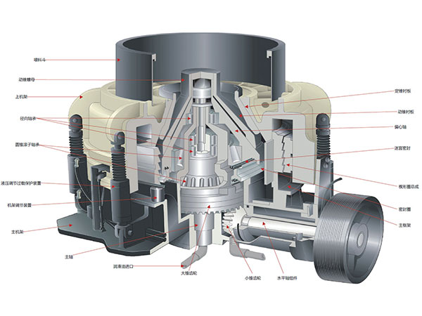 �A�Fʽ����C�Y(ji��)��(g��u)