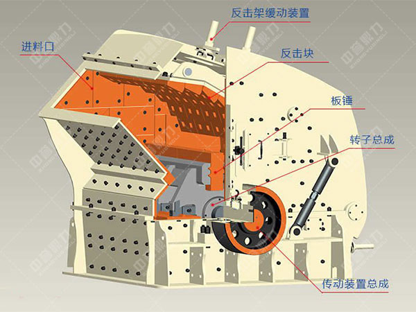 反擊式破碎機(jī)