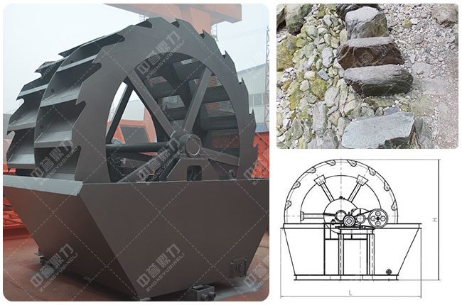 ݆ʽϴɰ�C(j��)����ԭ��