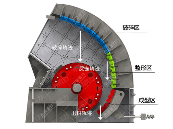 �Nʽ����C�Y(ji��)��(g��u)