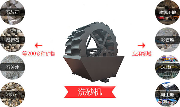 һС�r100�����ҵ�ϴɰ�C(j��)