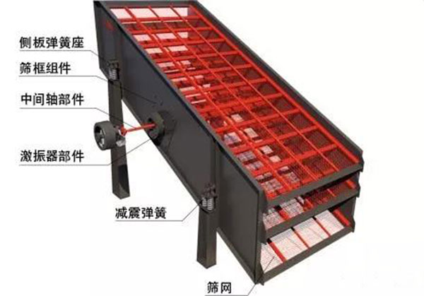 ɳʯ�Y�����(d��ng)�Y